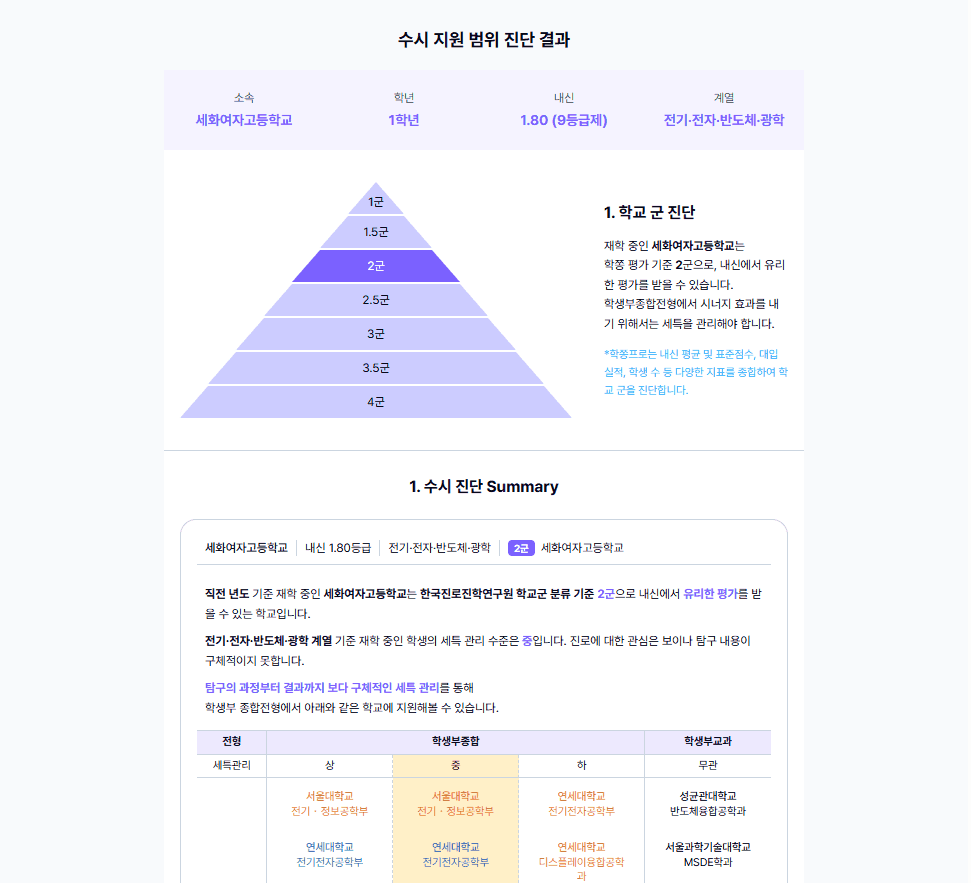 진단 스크린샷 2